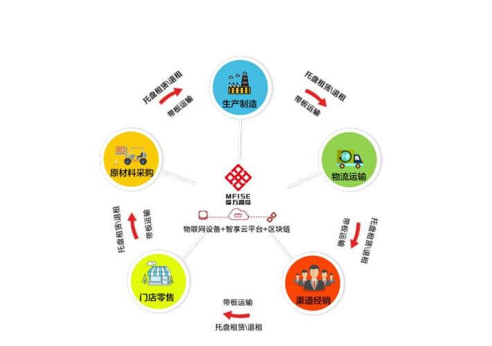 全自动木雕机械及视频