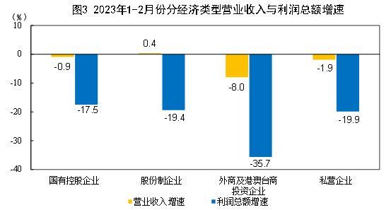 为什么使用木工机械禁止戴手套的原因