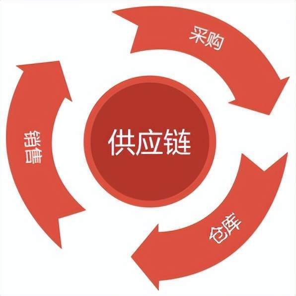 为什么使用木工机械禁止戴手套的原因