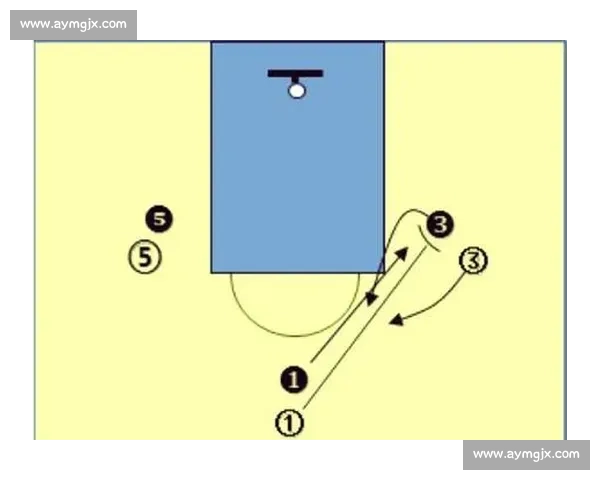 攻守转换战术解析与实战应用策略全面指导