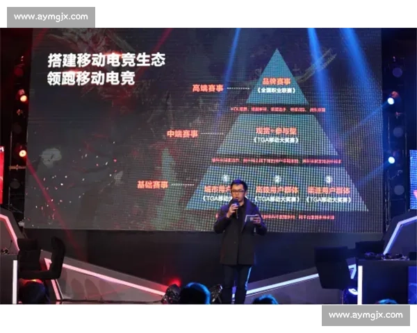 电竞选手赛前全方位准备指南助力最佳比赛状态提升 电竞选手赛前全方位准备指南助力最佳比赛状态提升