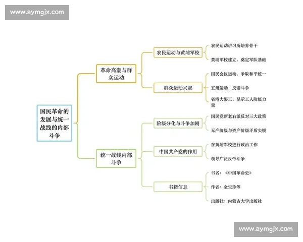 以拼搏进取为引领在时代浪潮中奋勇前行开创人生新高度与价值 以拼搏进取为引领在时代浪潮中奋勇前行开创人生新高度与价值
